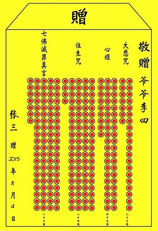 佛教经典组合——“经文组合”使用指南