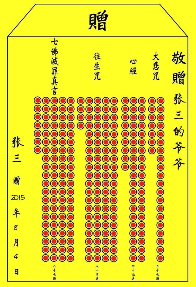 佛教经典组合——“经文组合”使用指南