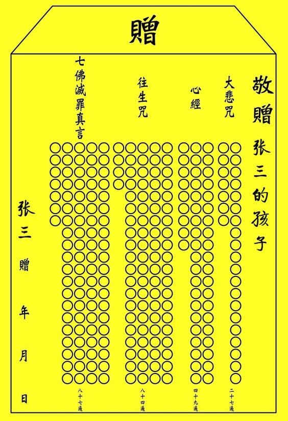 佛教经典组合——“经文组合”使用指南
