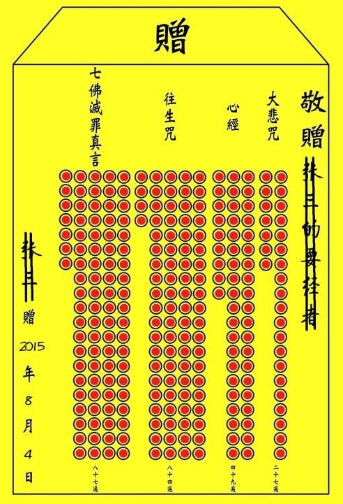 佛教经典组合——“经文组合”使用指南